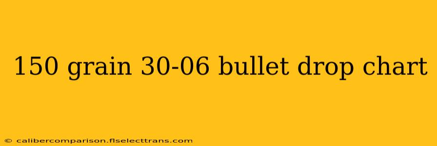 150 grain 30-06 bullet drop chart