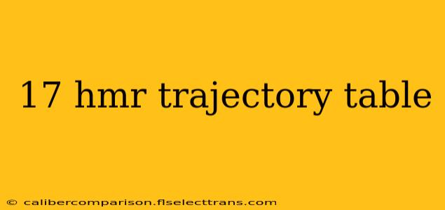 17 hmr trajectory table