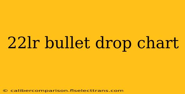 22lr bullet drop chart