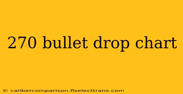 270 bullet drop chart