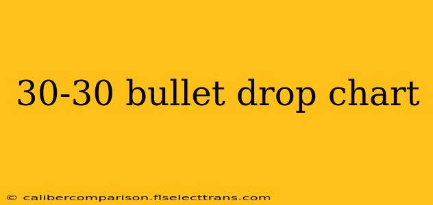 30-30 bullet drop chart