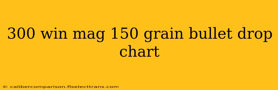 300 win mag 150 grain bullet drop chart