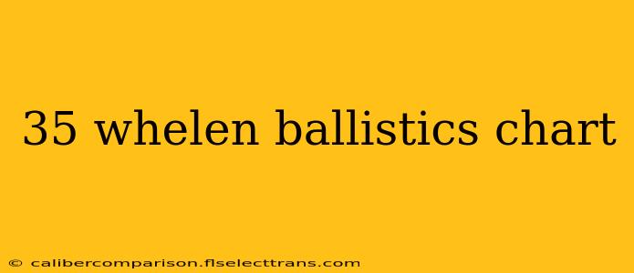 35 whelen ballistics chart