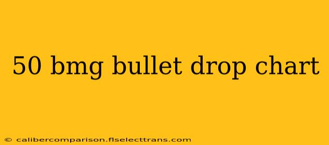 50 bmg bullet drop chart