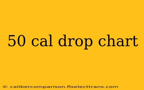 50 cal drop chart