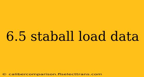 6.5 staball load data