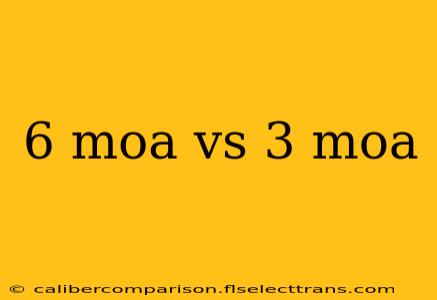 6 moa vs 3 moa