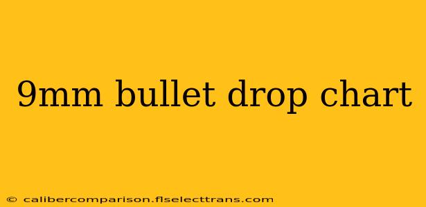 9mm bullet drop chart