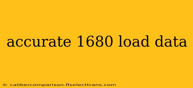 accurate 1680 load data