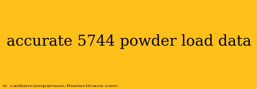 accurate 5744 powder load data