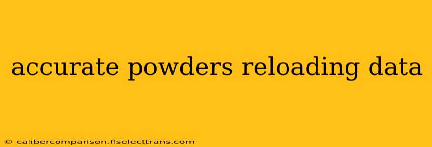 accurate powders reloading data