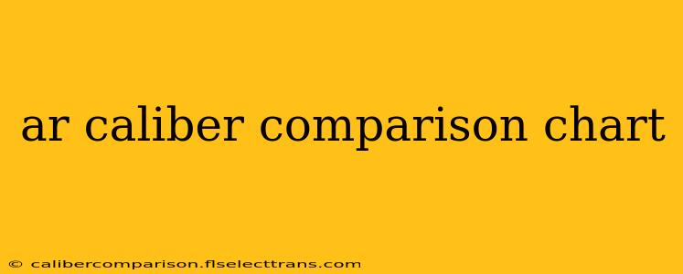 ar caliber comparison chart