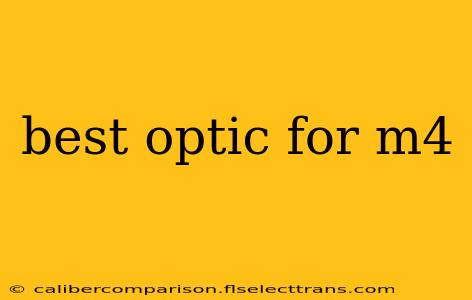 best optic for m4