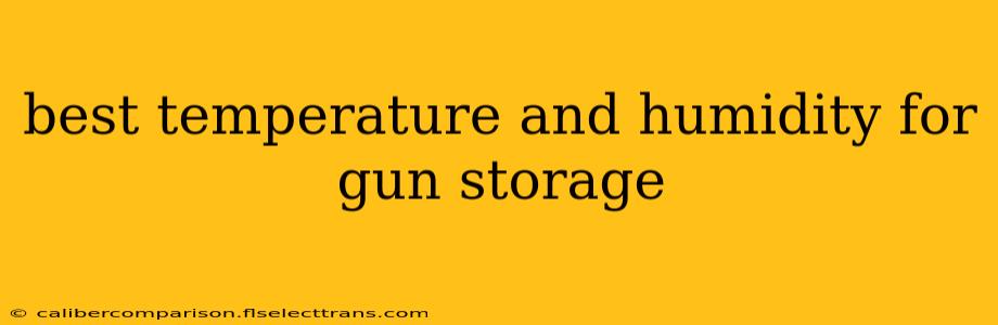 best temperature and humidity for gun storage