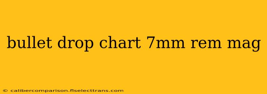 bullet drop chart 7mm rem mag