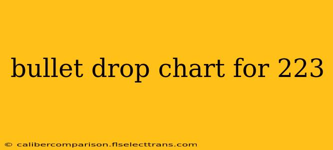 bullet drop chart for 223