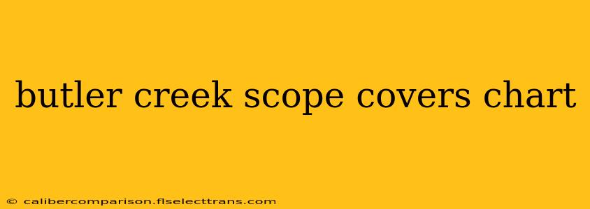 butler creek scope covers chart