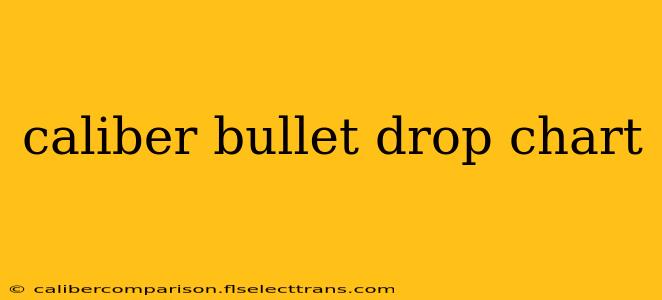 caliber bullet drop chart