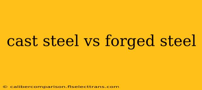 cast steel vs forged steel