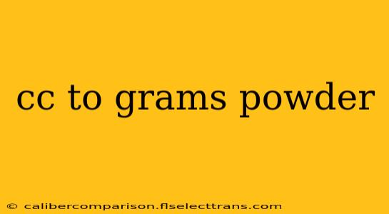 cc to grams powder