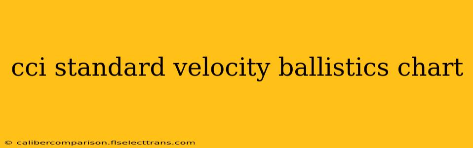 cci standard velocity ballistics chart