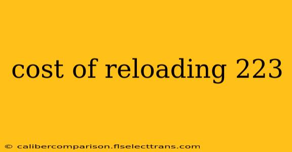 cost of reloading 223