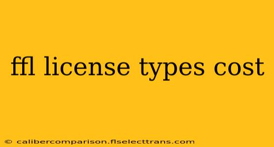 ffl license types cost