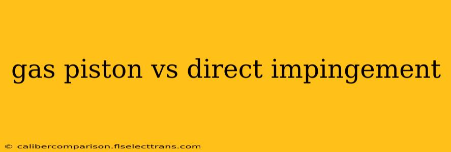 gas piston vs direct impingement