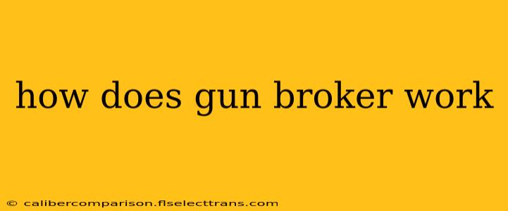 how does gun broker work