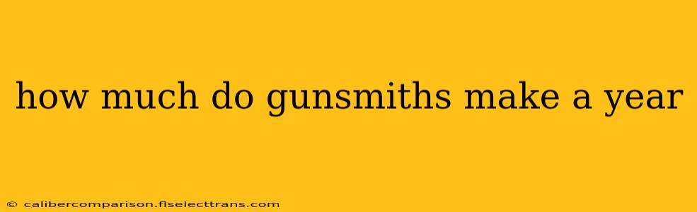 how much do gunsmiths make a year