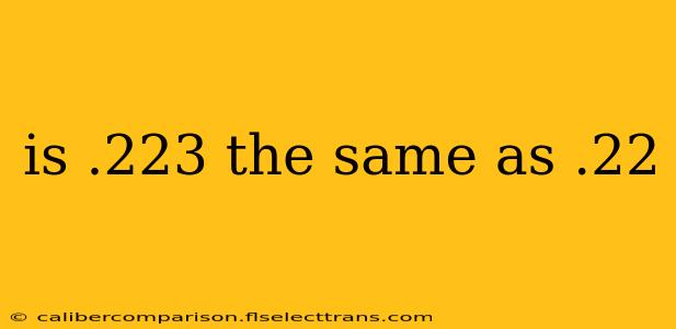 is .223 the same as .22