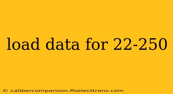 load data for 22-250