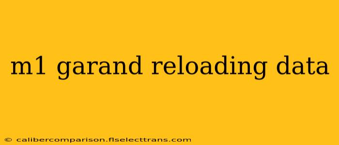 m1 garand reloading data