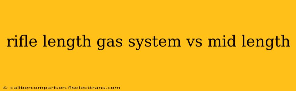 rifle length gas system vs mid length