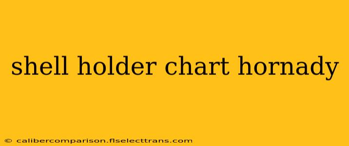 shell holder chart hornady