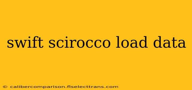 swift scirocco load data