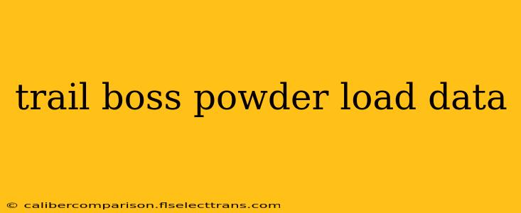 trail boss powder load data