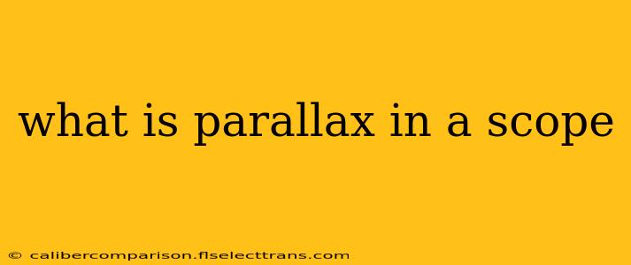 what is parallax in a scope