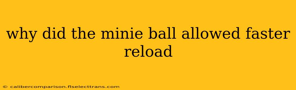 why did the minie ball allowed faster reload