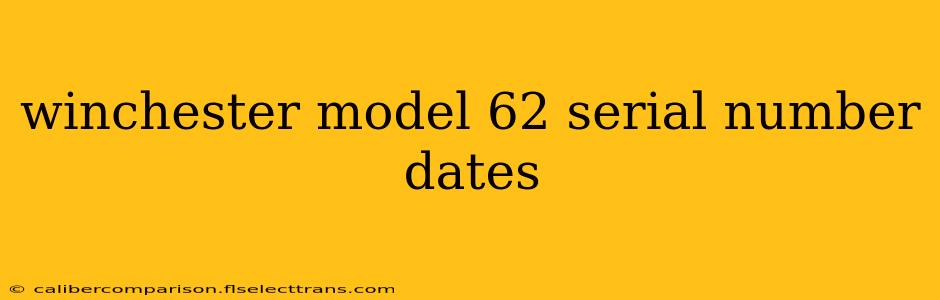 winchester model 62 serial number dates